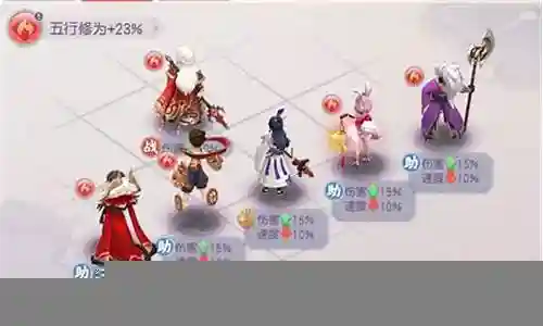 伏妖传火系阵容怎么搭配插图