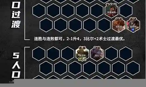 最强3号阵容比尔怎么搭配插图