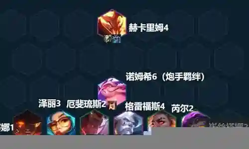 灵魂虹吸幽影阵容搭配图插图