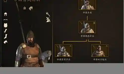 骑砍士兵阵容搭配插图