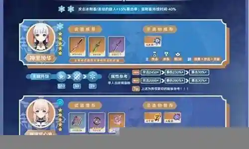 原神心海蒸发阵容插图