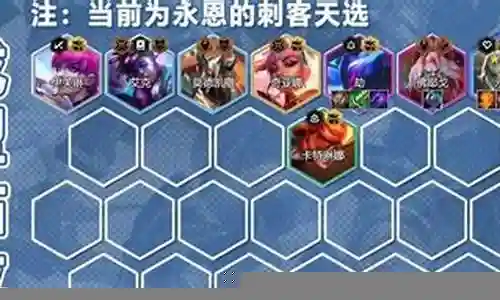 重装战士永恩阵容插图