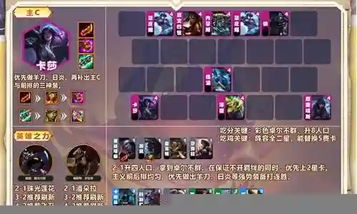霸气商城阵容推荐图插图