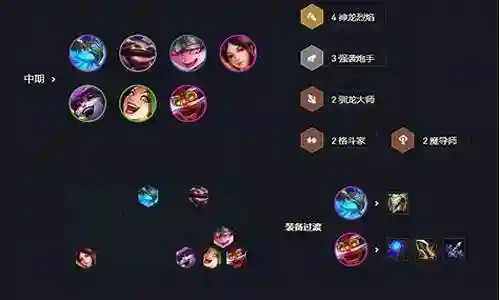 飞机s7阵容装备搭配插图