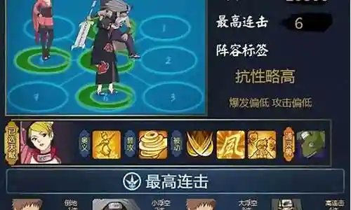 火影平民队伍搭配阵容插图