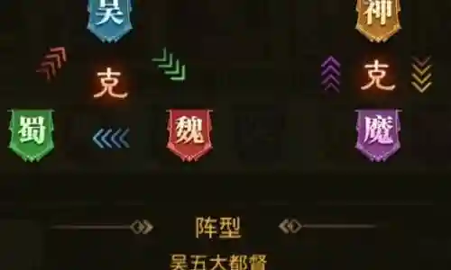 百龙霸业阵容搭配攻略插图