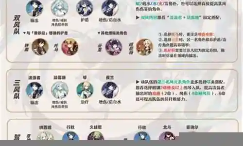 雷神散兵阵容搭配推荐插图