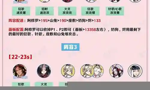 2021业原火阵容插图