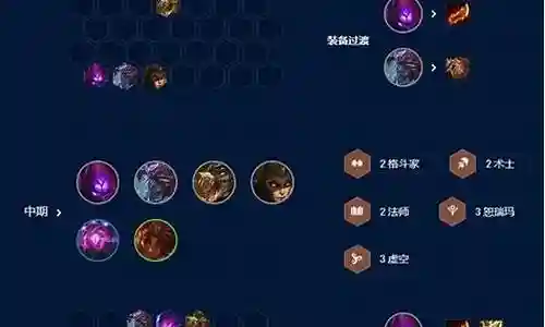恕瑞玛瑞兹阵容搭配插图
