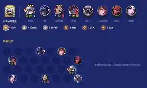下棋玉剑仙阵容搭配图插图
