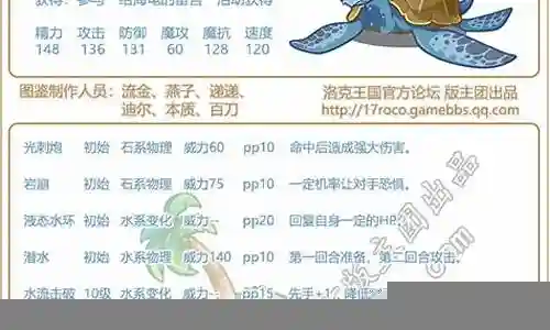 仙翁用什么武器插图