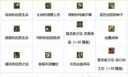 魔皇90搬砖装备插图