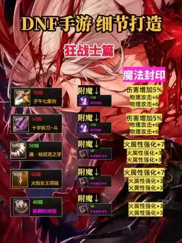 dnf狂战士75ss武器选择插图1