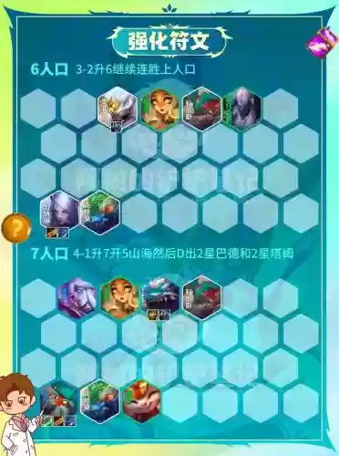 射手7.5阵容插图1