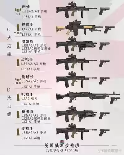 85级战场装备选择插图1