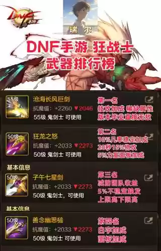 dnf狂战士75ss武器选择插图