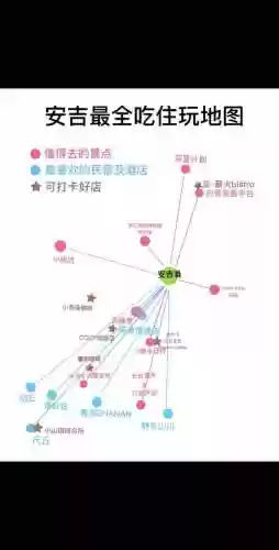 如何攻略安插图1