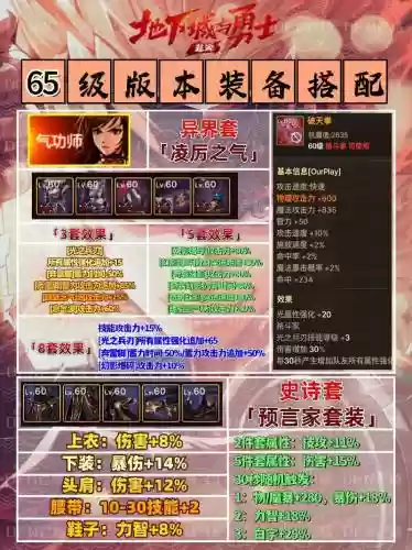 dnf救世主辅助做什么装备插图1