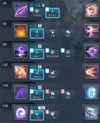 剑灵枪手副本技能加点插图