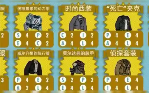 盐与避难所装备图标插图