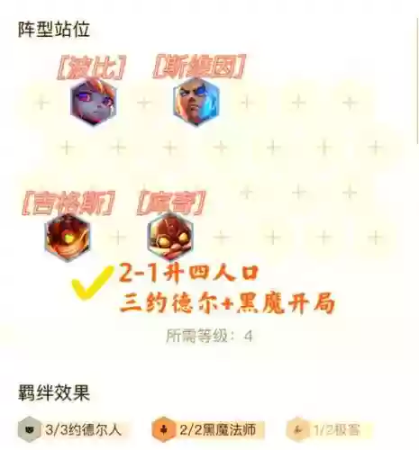阵容巨像插图1