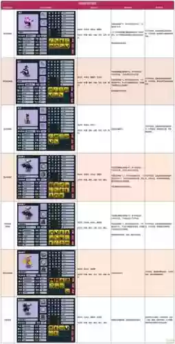 梦幻西游召唤兽105级带的插图1