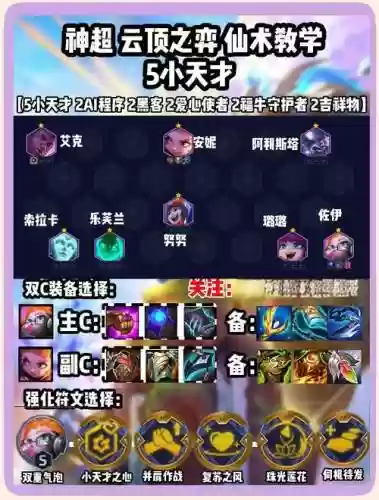 天才5阵容插图