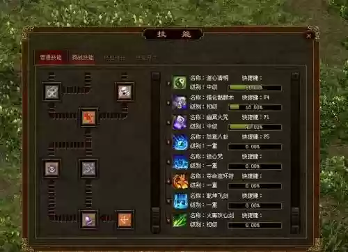 传奇世界的技能是什么插图