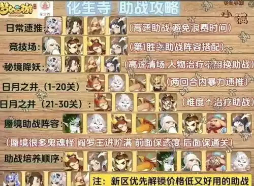 2017年109化生寺攻略插图1