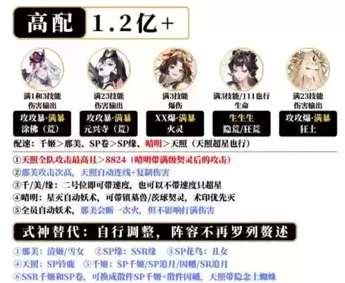 蜃气妖阵容插图