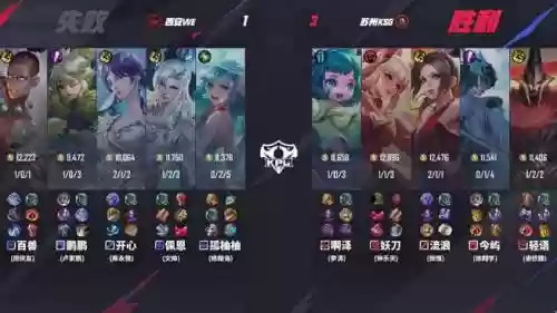 后期阵容对打插图1