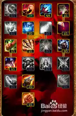s5诺克萨斯技能加点插图