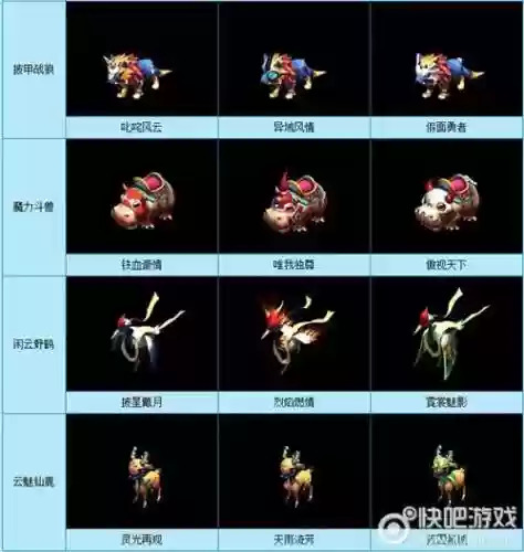 梦幻西游四圣兽饰品插图