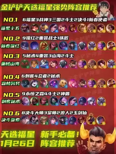 福星阵容技巧插图