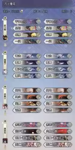 十二雪花阵容插图1