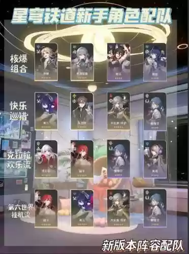 崩坏32.2阵容插图