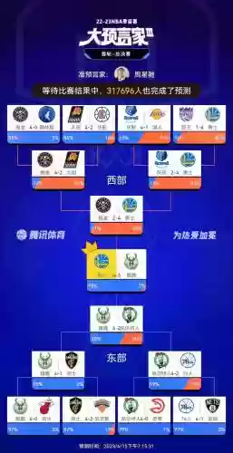 勇士21阵容插图1