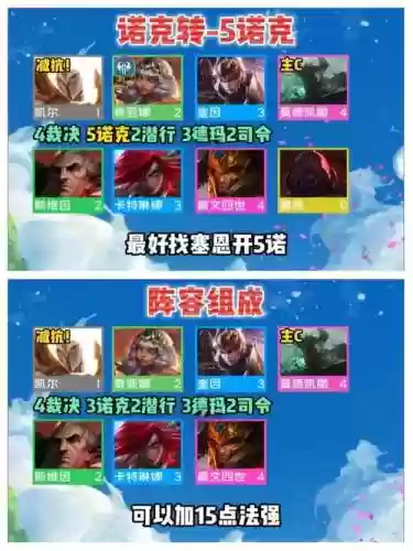 毒铲阵容插图1