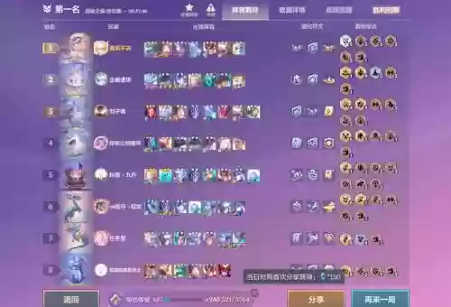 雨霞阵容插图