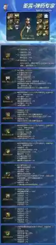 女弹药带什么武器最好插图1