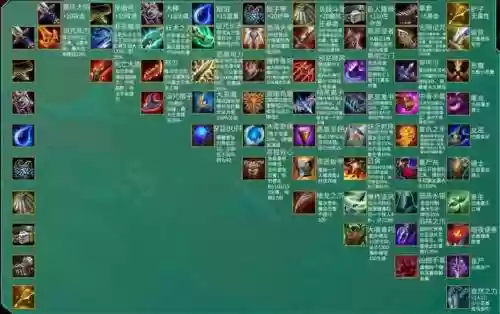 羁绊6.9合装备插图