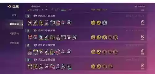 vip神仙阵容插图