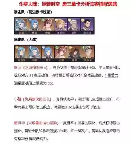 阵容推荐图鉴插图1