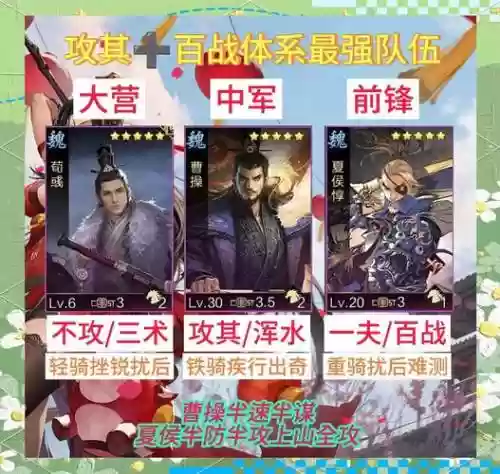 率土之滨强队阵容插图