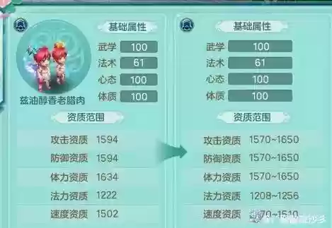 神武特殊技能上善若水插图