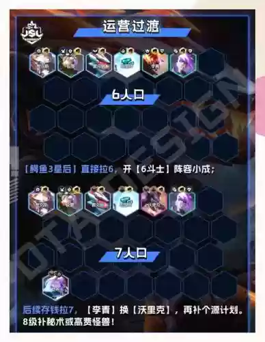 抽搐鳄鱼阵容插图1