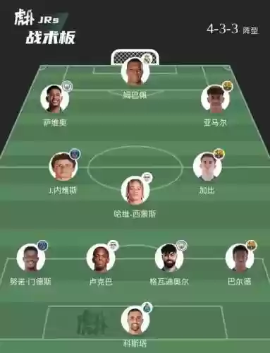 7566阵容插图1