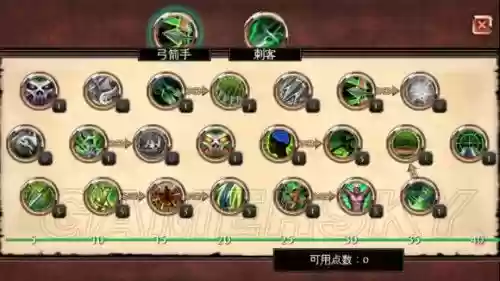 混沌与秩序锁门奶攻略插图