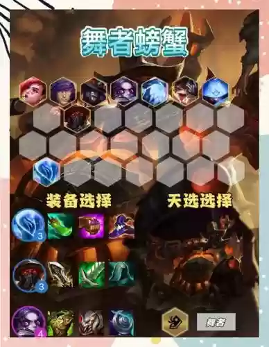 螃蟹后期阵容插图