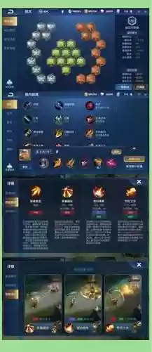 后羿带哪个技能插图